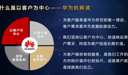 面臨企業(yè)發(fā)展的分水嶺，該怎么打造真正「客戶第一」的組織？